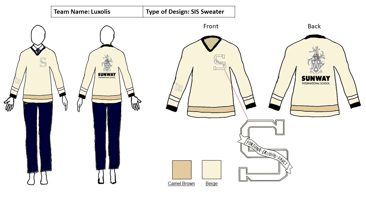 SIS Sweater